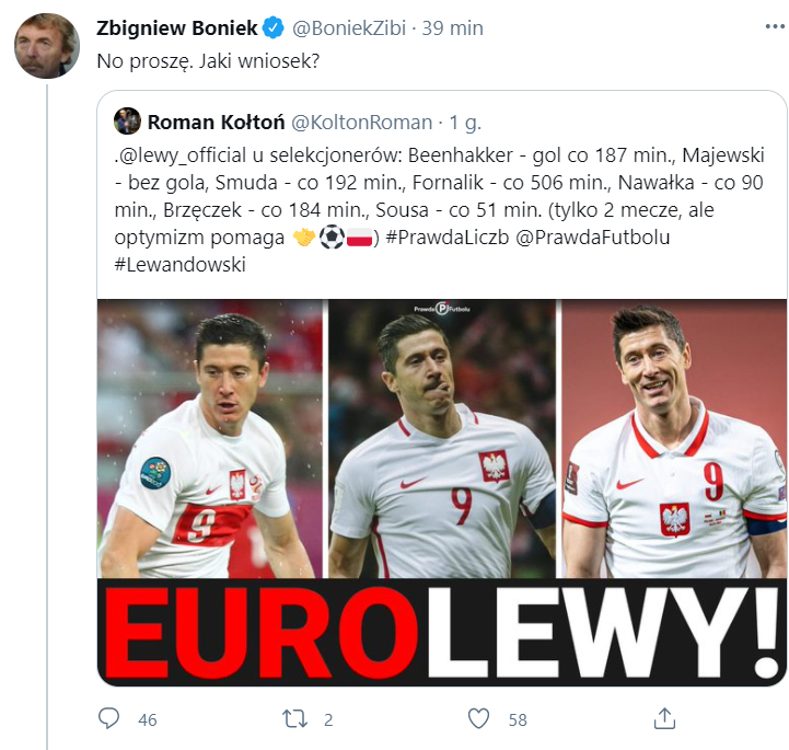 Boniek Borek Euro 2020 Sousa